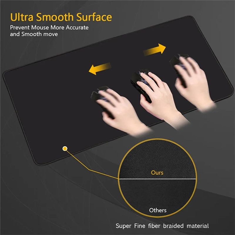 RGB LED Mouse Pad Office Desk  - Tablet Accessories For Gaming 评论和价格
