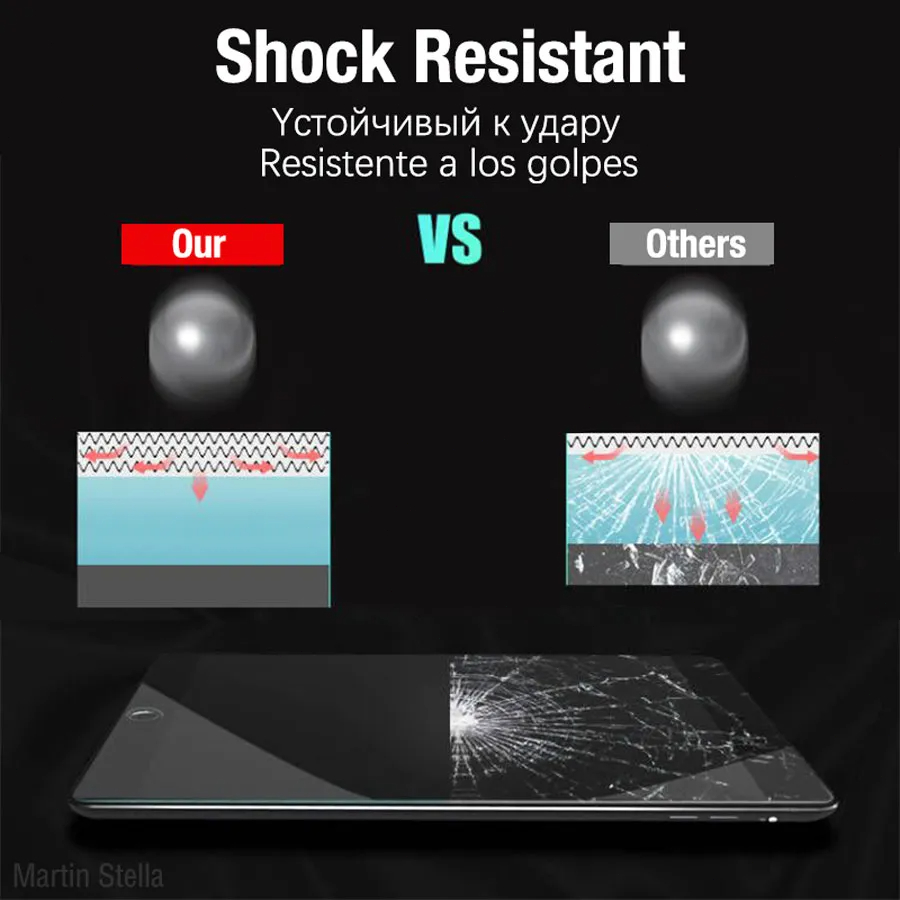 2PCS Screen Protector Tempered - Lenovo Tablet M10 Accessories 评论和价格