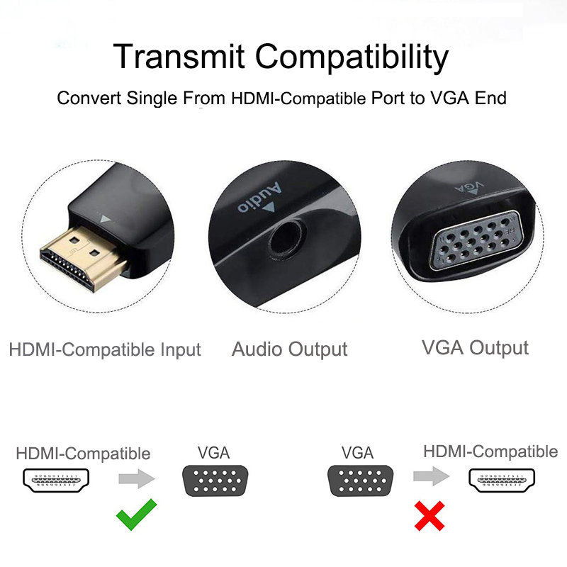 HDMI-compatible to VGA Cable C - Hdmi Adapter Tablet 评论和价格