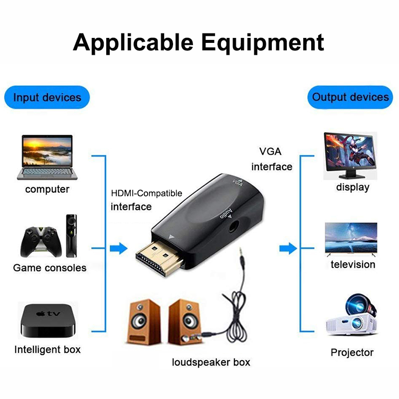 HDMI-compatible to VGA Cable C - Hdmi Adapter Tablet 评论和价格