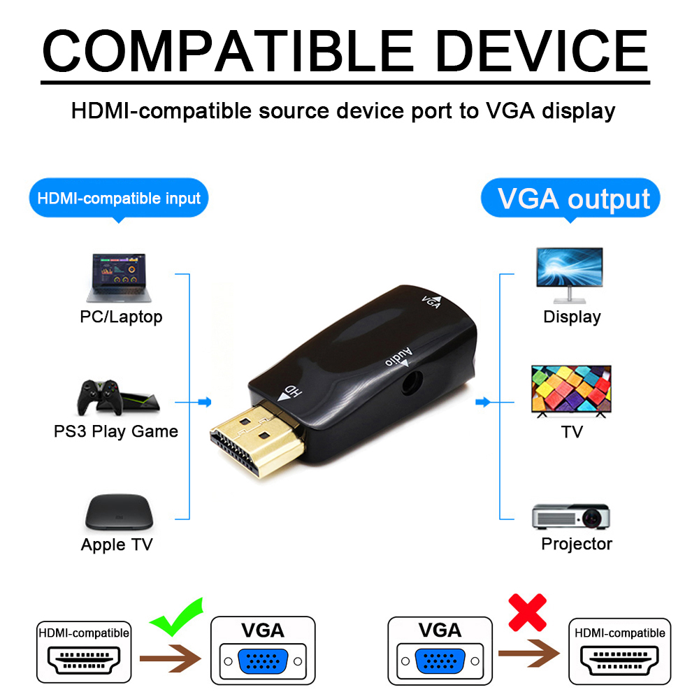 HDMI-compatible To VGA Adapter - Hdmi Adapter Tablet 评论和价格