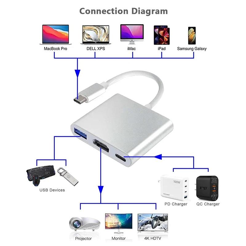 USB-C To HDMI-compatible 3 In  - Hdmi Adapter Tablet 评论和价格