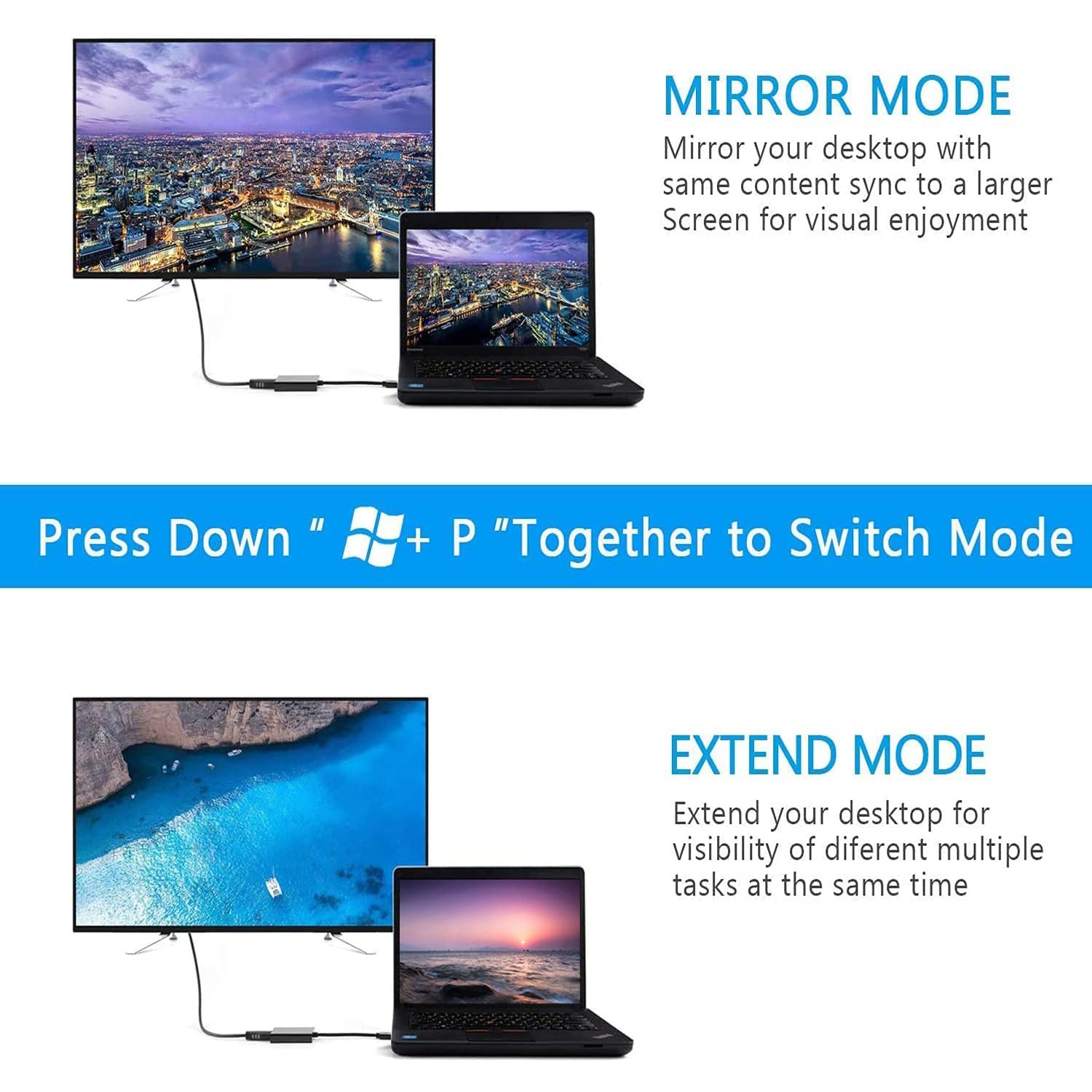 USB 3.0 to HDMI Adapter 1080P  - Hdmi Adapter Tablet 评论和价格