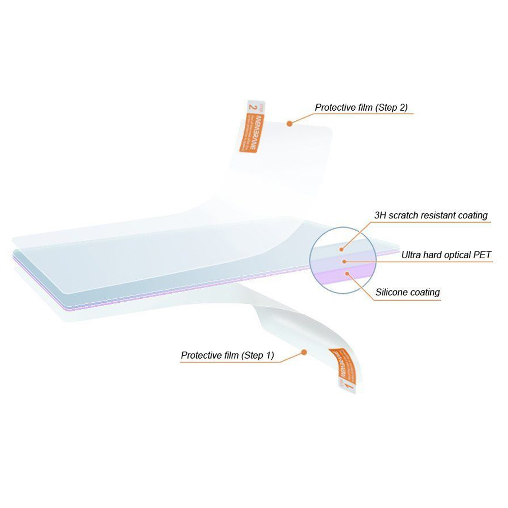 3pcs Premium Tablet Shield Fil - Lenovo Tablet M10 Accessories 评论和价格