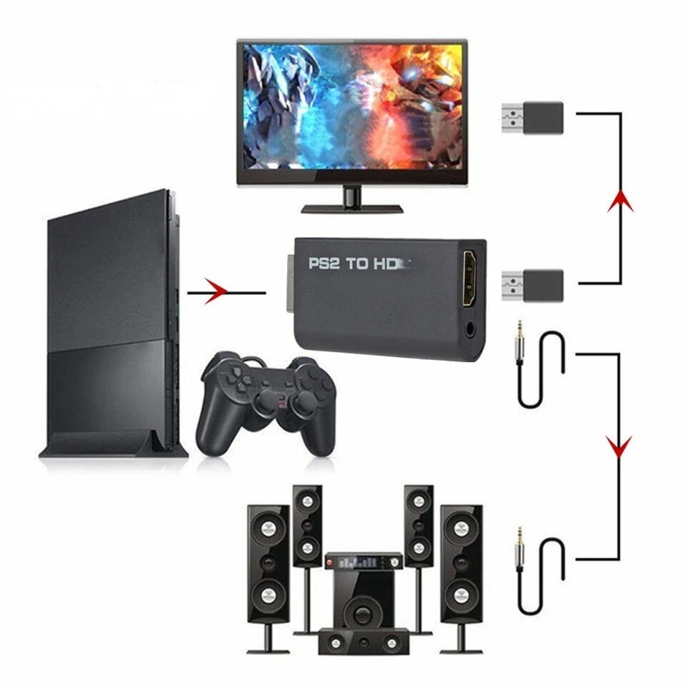 PS2 to Hdmi-Compatible Convert - Hdmi Adapter Tablet 评论和价格