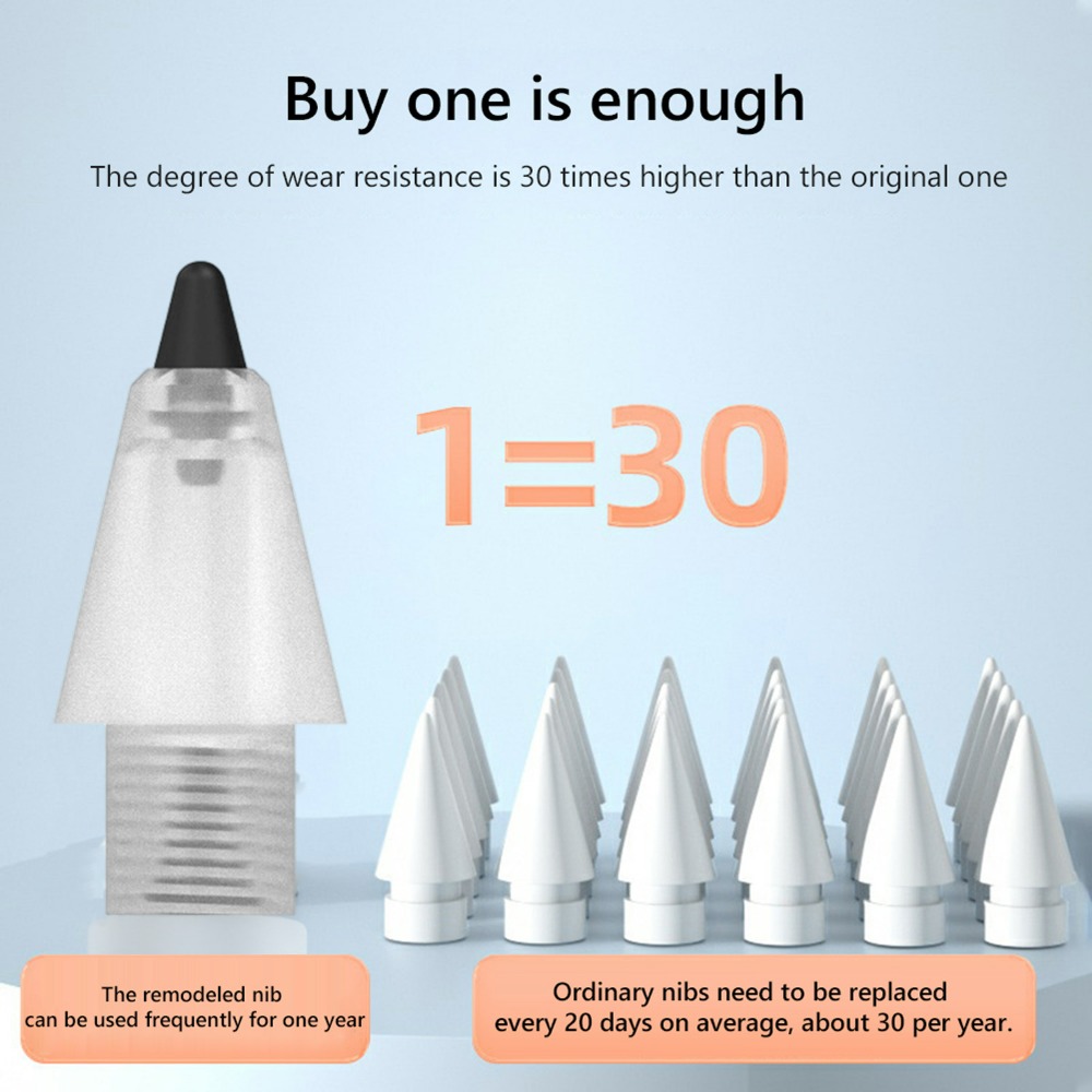 For Xiaomi Focus Pro 1-3Pcs Re - Stylus Replacement Tip 评论和价格
