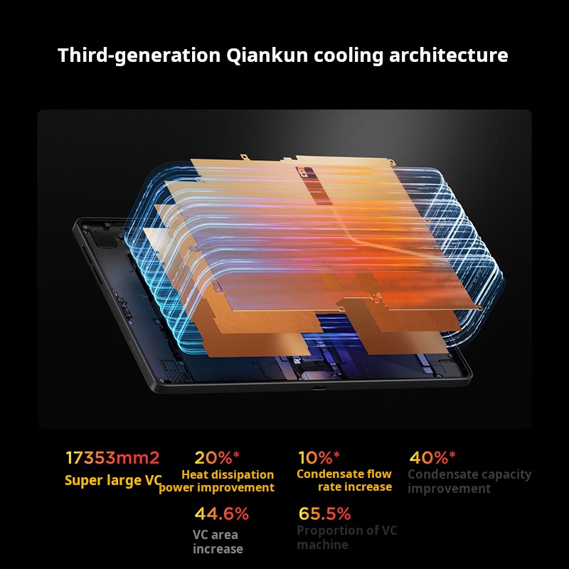 Lenovo Legion Y700 Gen 5 Gamin - Tablet Accessories For Gaming 评论和价格